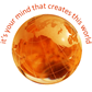 Appreciative Enquiry