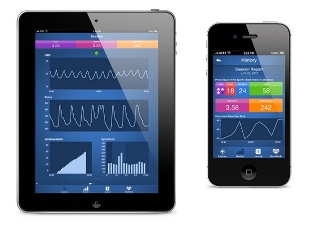 Inner Balance App